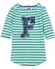 Dress Like Flo Striped Top Sil